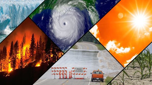 Climate
